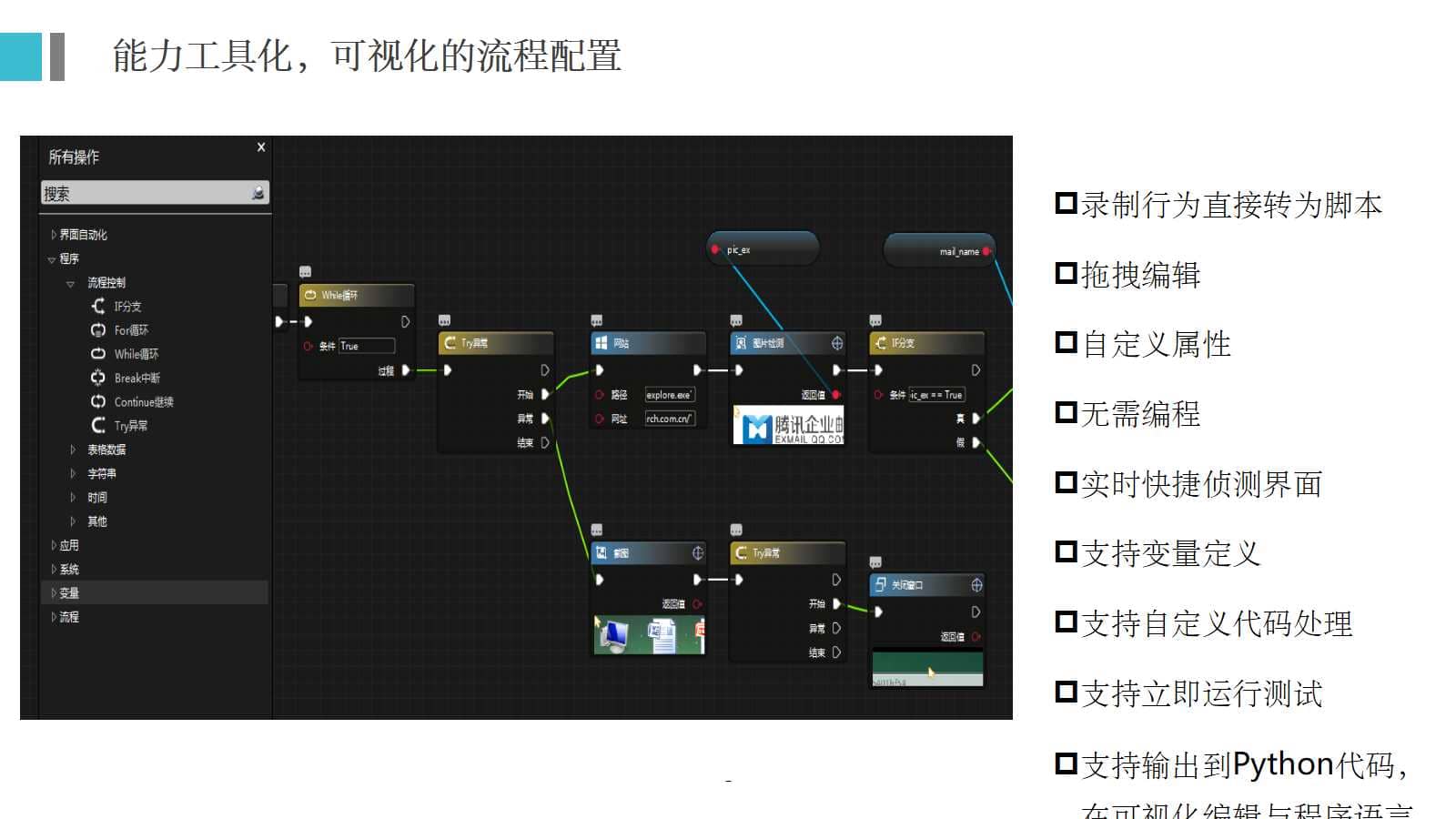 RPA机器人流程自动化技术方案(30页PPT) 精品方案 第18张