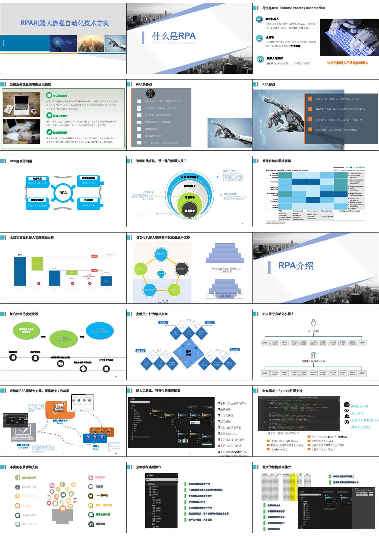 RPA机器人流程自动化技术方案(30页PPT) 精品方案 第21张