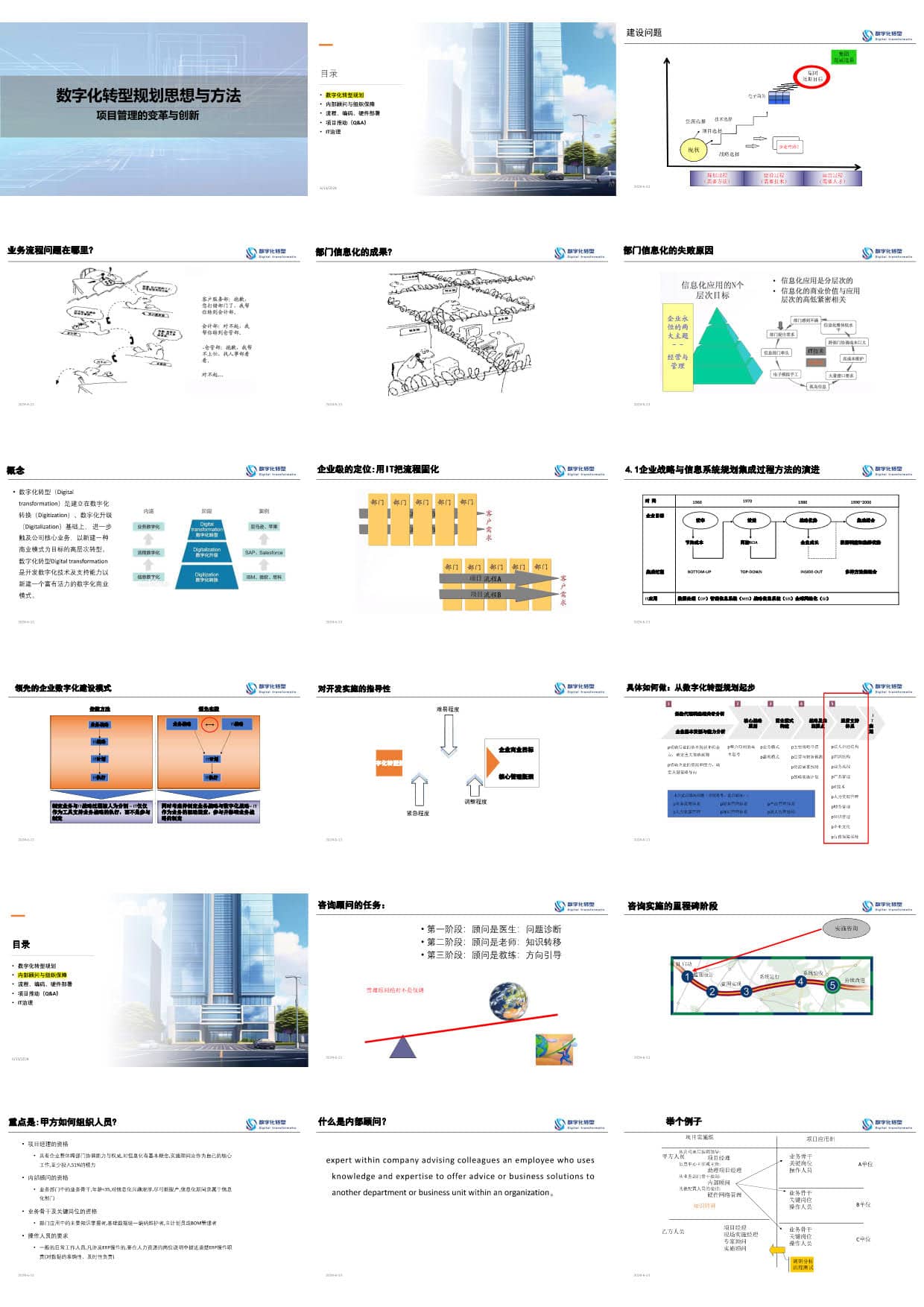 数字化转型规划思想与方法（65页PPT） 精品方案 第22张