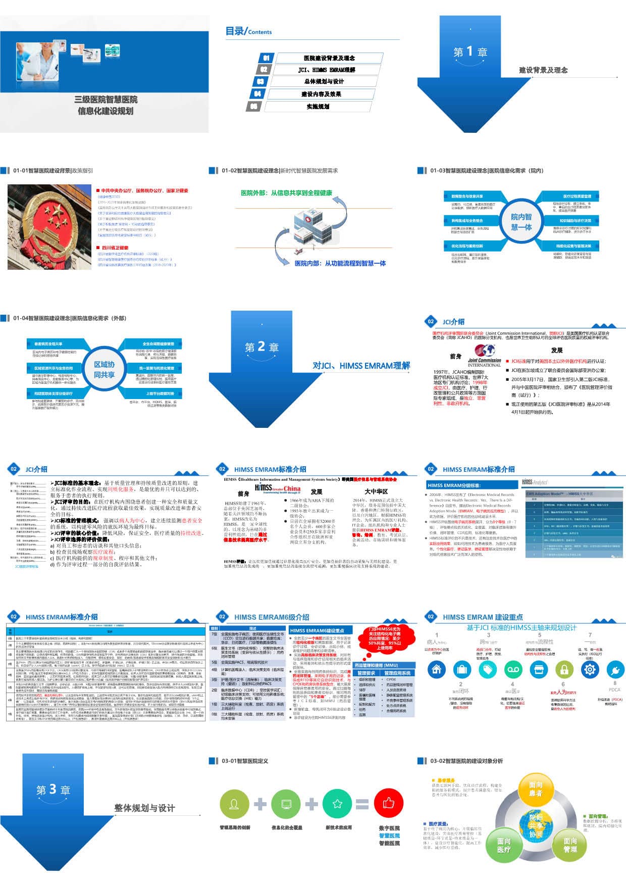三级医院智慧医院信息化规划方案（65页PPT） 精品方案 第22张
