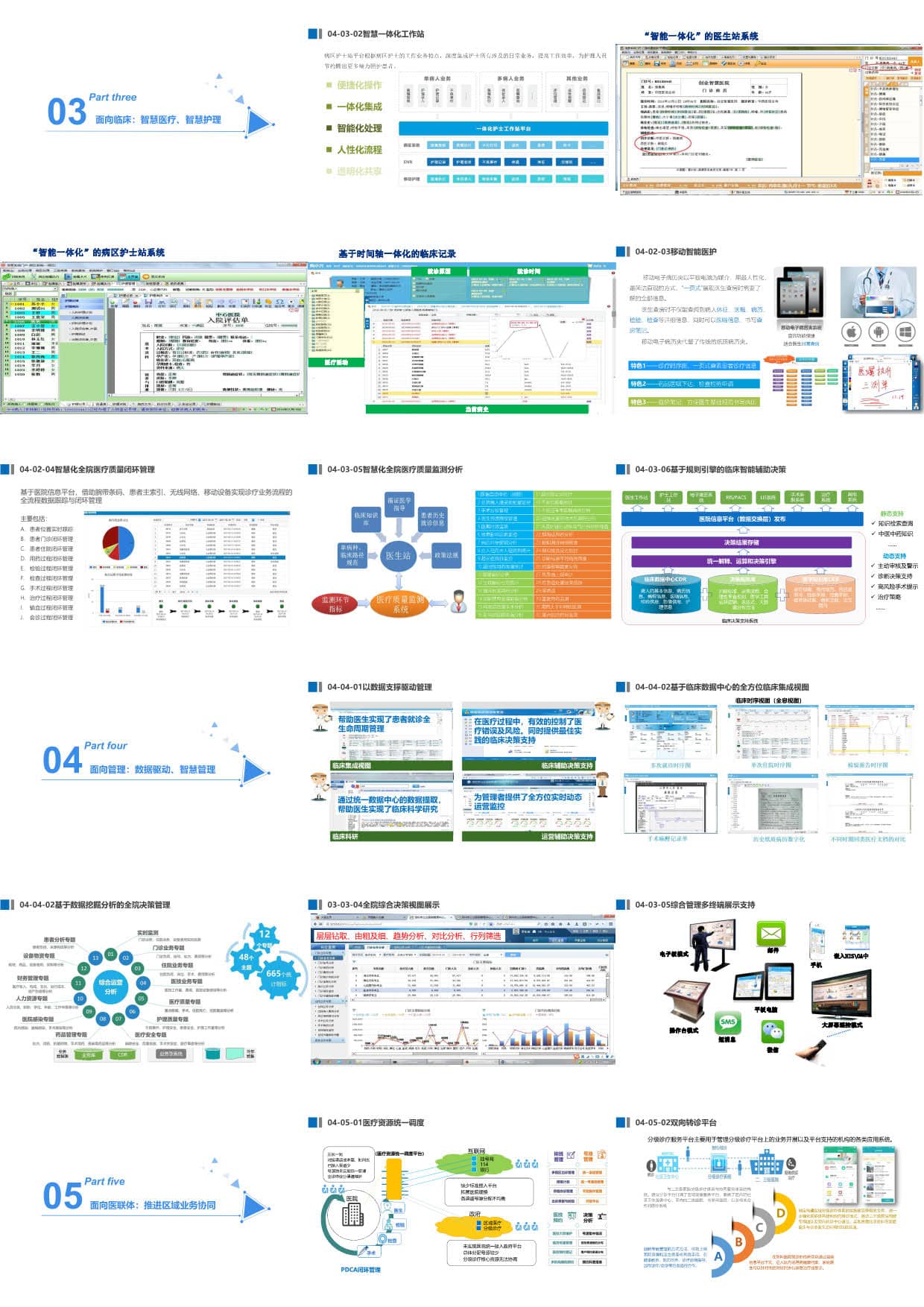 三级医院智慧医院信息化规划方案（65页PPT） 精品方案 第23张