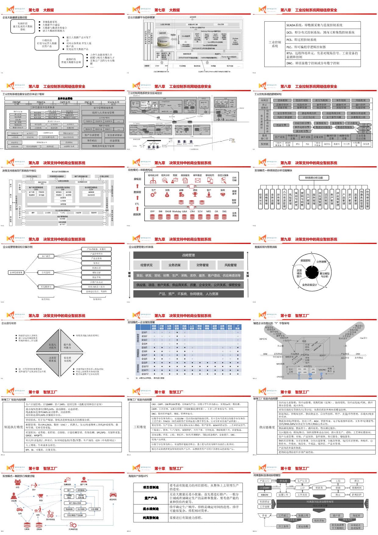 智能制造之路（93页PPT） 精品方案 第31张